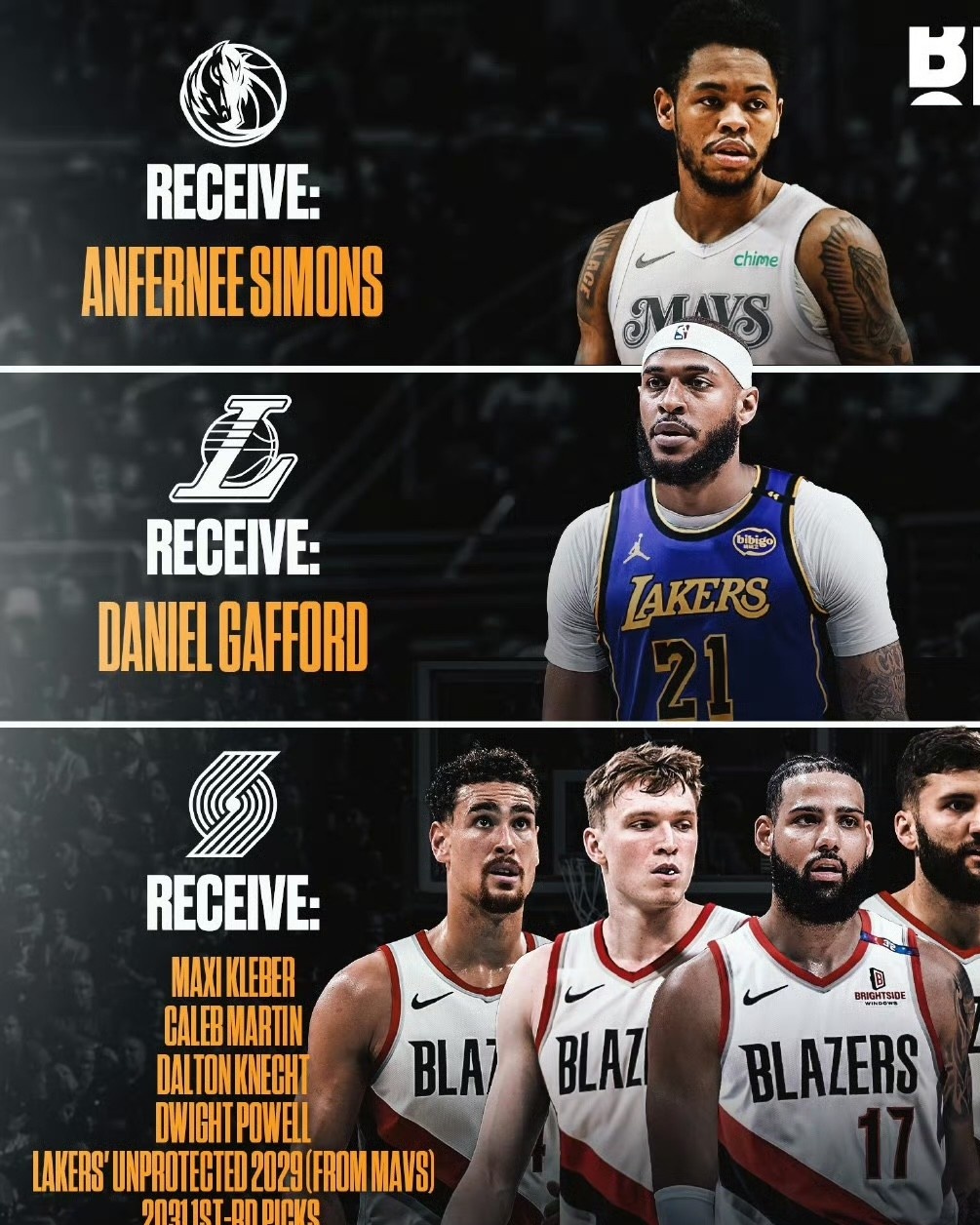 包含湖人前途光明！，德布劳内新星最后时刻胜出表现突出热度持续攀升的词条